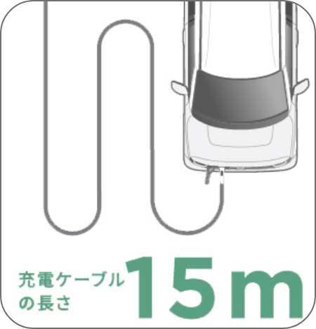 充電ケーブルの長さ15m