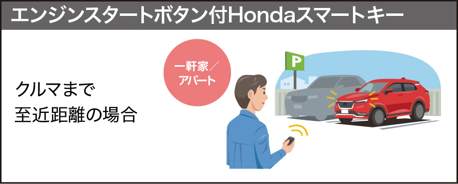 エンジンスタートボタン付Hondaスマートキー