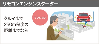 リモコンエンジンスターター