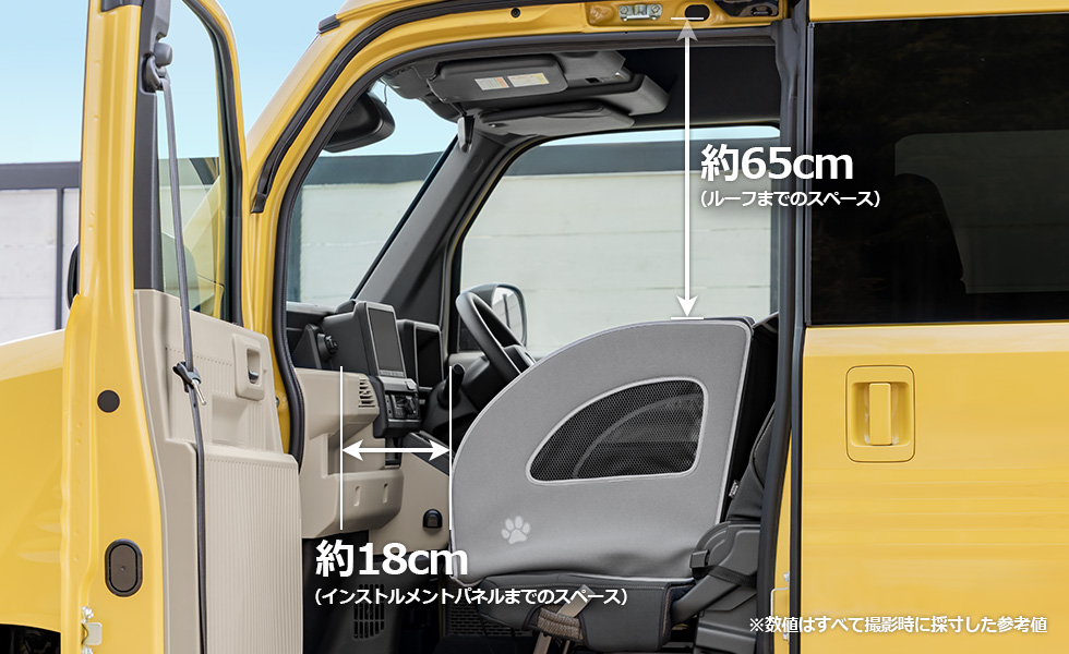 装着したときの上下・前後のスペース。