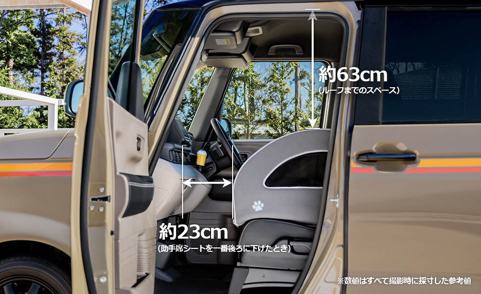 助手席に装着したときの上下・前後のスペース。