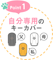 Point1 自分専用のキーカバー