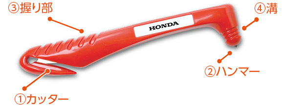 レスキューマン&reg;Ⅲの機能