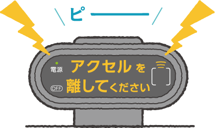 抑制中表示ランプおよび前方表示ランプ点灯