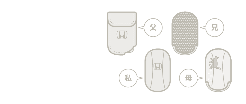 自分専用のキーカバー