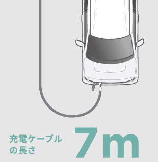 充電ケーブルの長さ7m