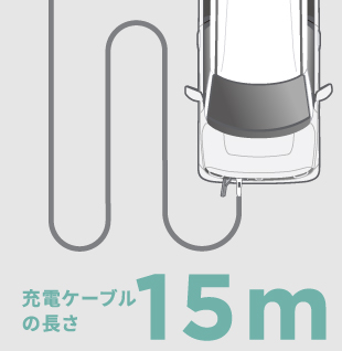 充電ケーブルの長さ15m