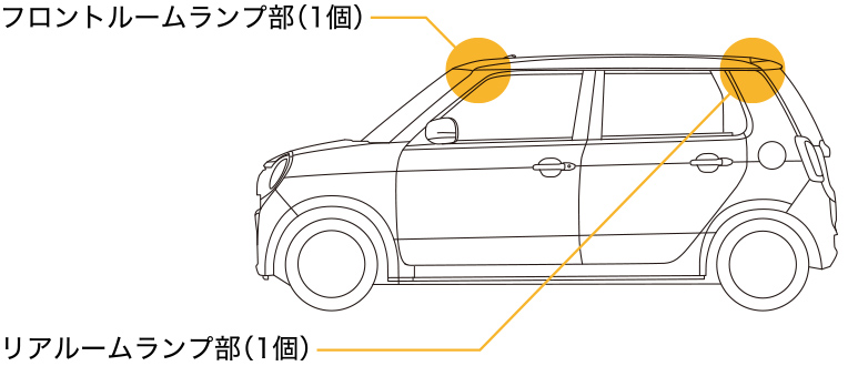 取付位置