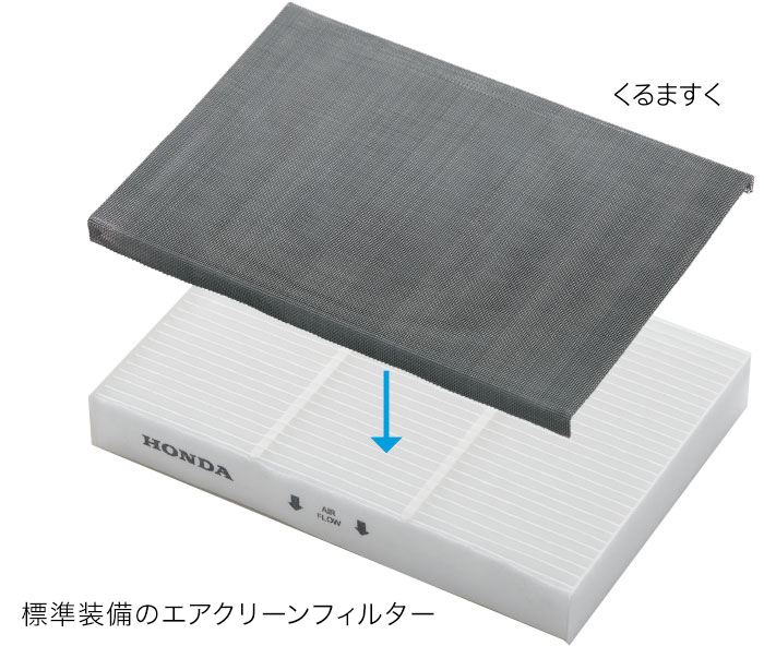 くるますく