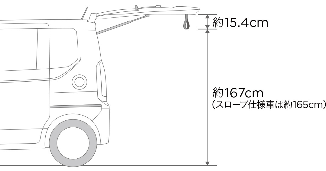 テールゲートストラップ