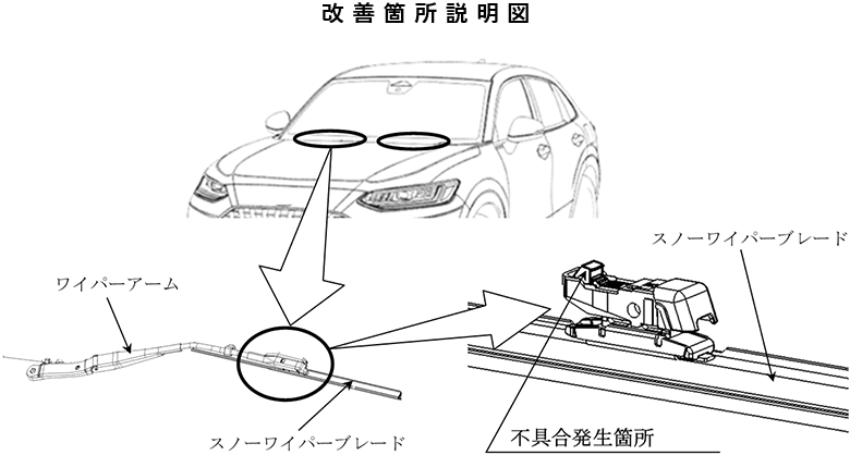 改善箇所説明図