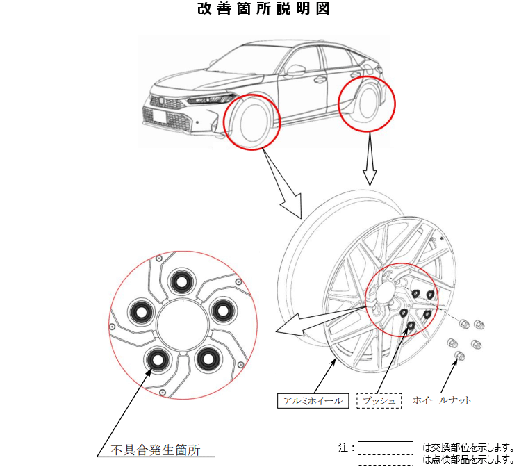 改善箇所説明図