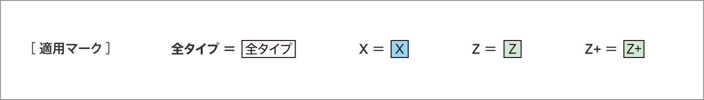 適用マーク