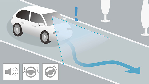 路外逸脱抑制機能