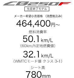 CB250F�^�S�����[�J�[��]�������i�i����ō��j464,400�~�`