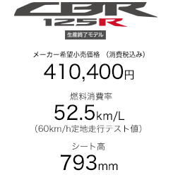CBR125R�^�S�����[�J�[��]�������i�i����ō��j410,400�~