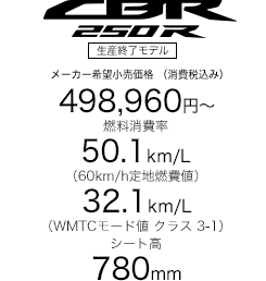 CBR250R�^�S�����[�J�[��]�������i�i����ō��j498,960�~�`