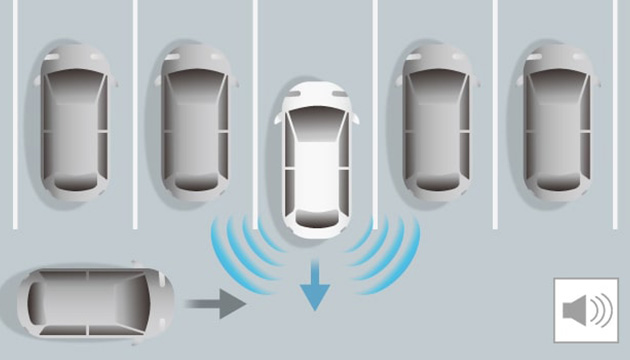 後退出庫サポート