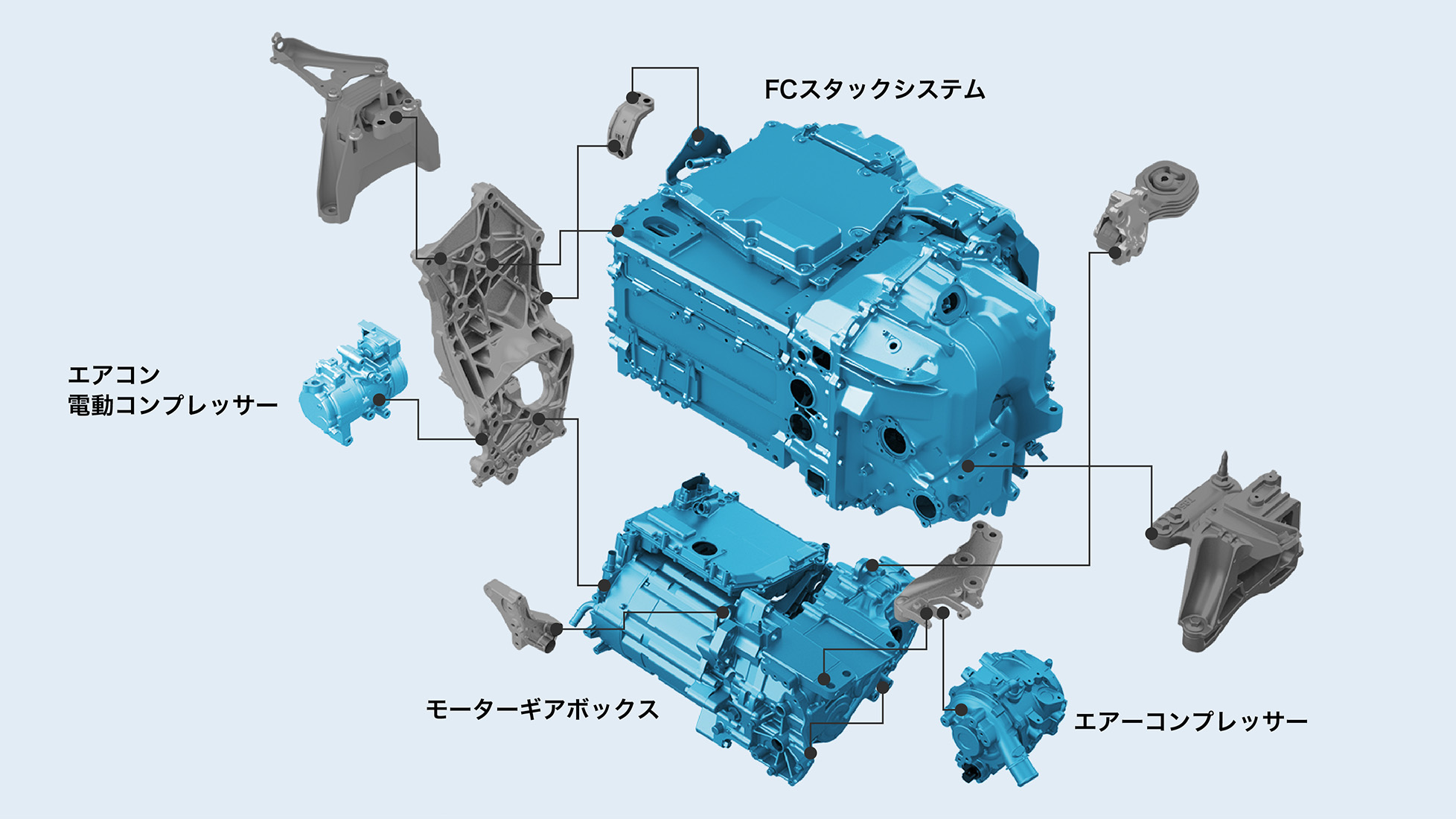 パワーユニット