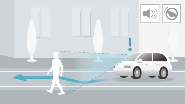 歩行者事故低減ステアリング