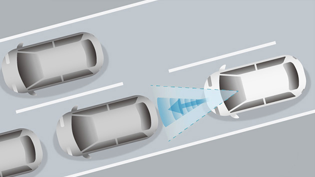 渋滞追従機能付アダプティブクルーズコントロール（ACC）