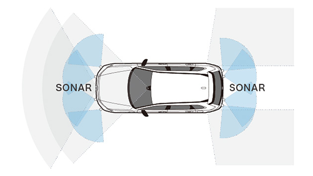 前方・後方のソナーセンサーで検知