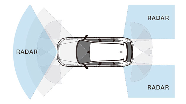 レーダーで検知