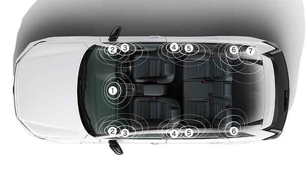 BOSEプレミアムサウンドシステム