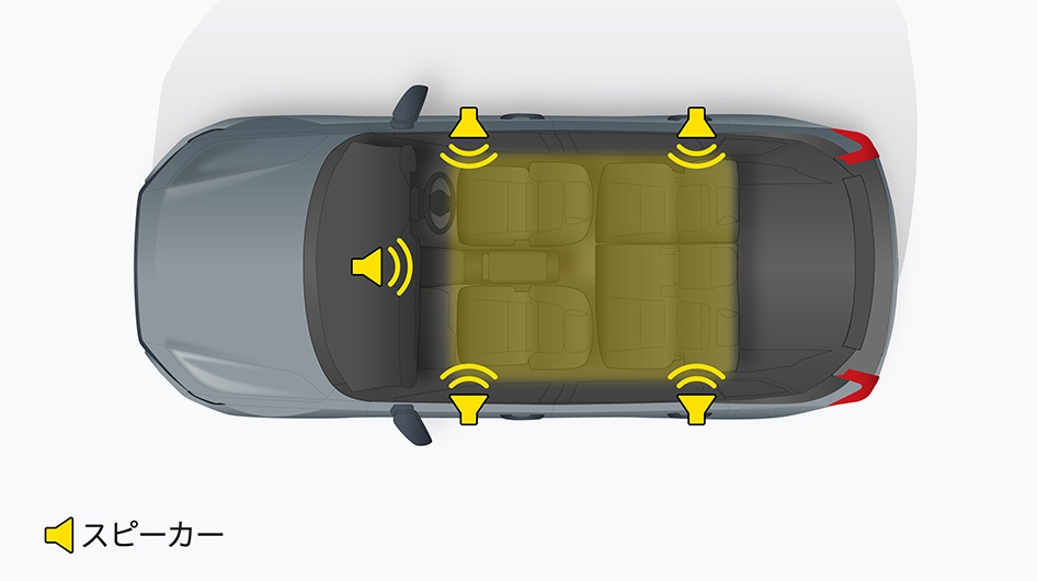 アクティブサウンドコントロール