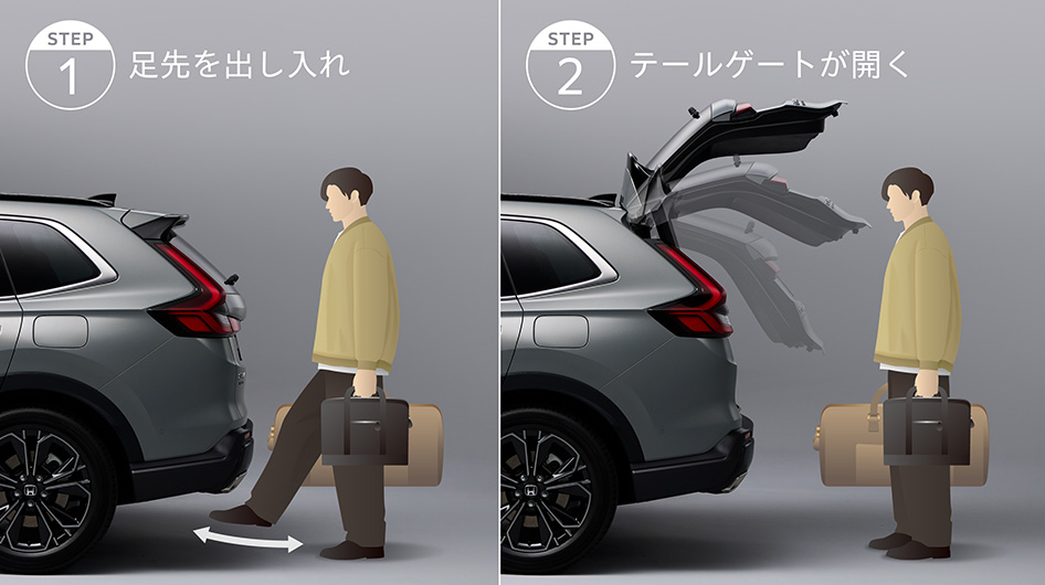 ハンズフリーアクセスパワーテールゲート（予約クローズ機能付）