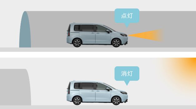 オートライトコントロール