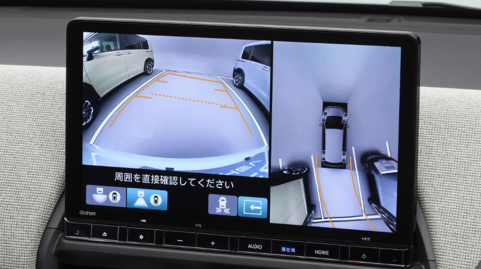 マルチビューカメラシステム