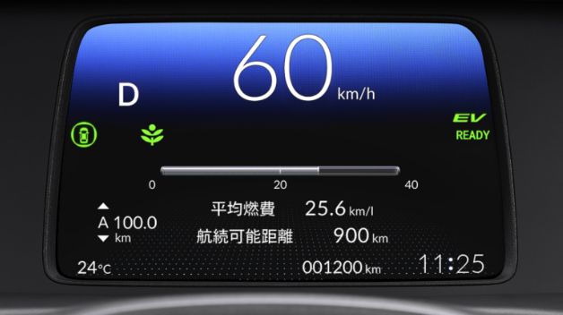 航続可能距離 / 燃費 / トリップメーター