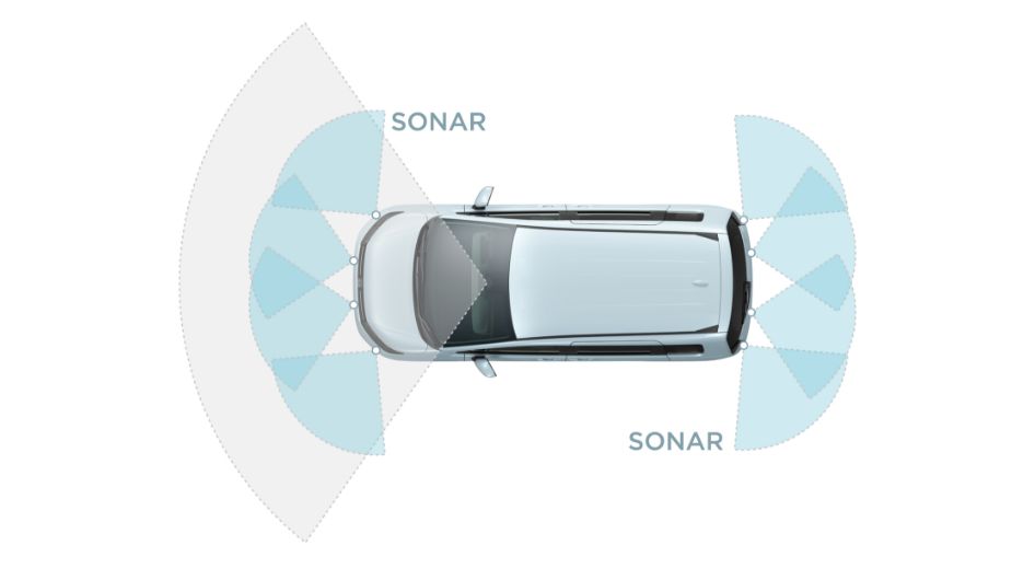 前方・後方のソナーセンサーで検知