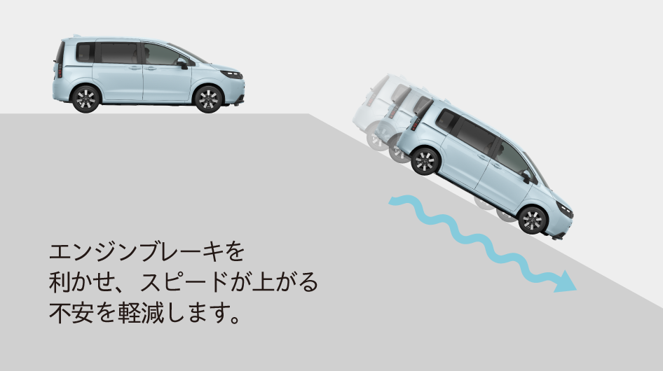 エンジンブレーキを利かせ、スピードが上がる不安を軽減します。