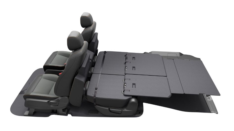 ビッグラゲッジモード