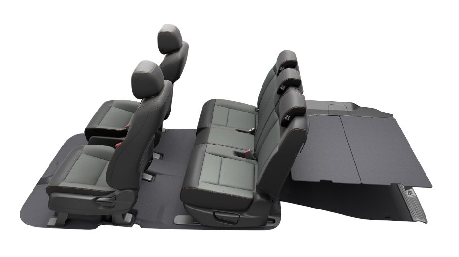 ノーマルモード