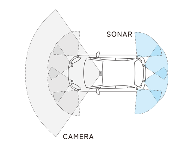 後方ソナーセンサーで検知