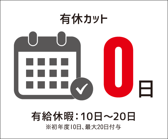 有休カット0日 有給休暇：10日～20日