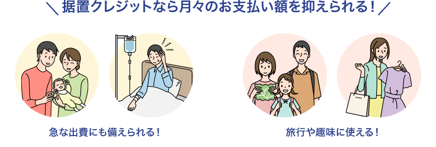 据置クレジットなら月々のお支払い額を抑えられる！ 急な出費にも備えられる！ 旅行や趣味に使える！