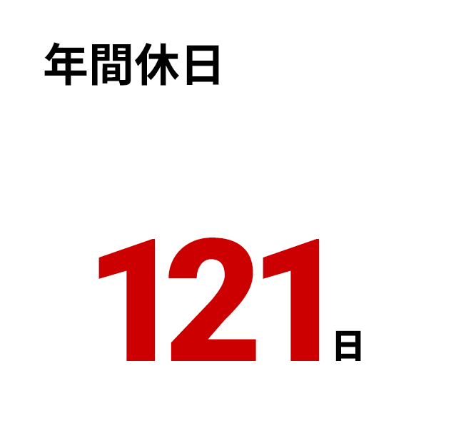 数字でわかるHMJ
