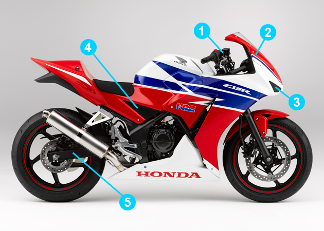 CBR250R�X�|�[�c�x�[�X�ԕW���������i