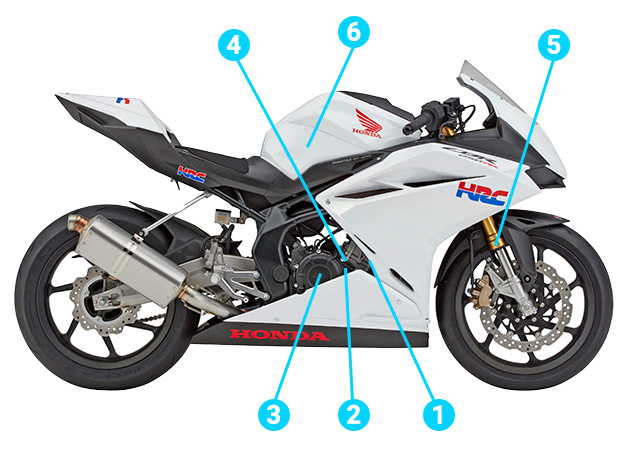 新型CBR250RRレースベース車主要装備