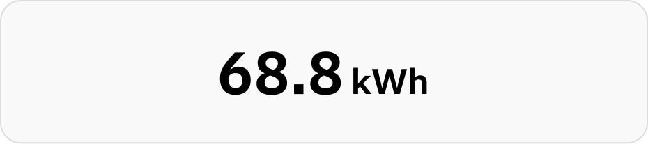 68.8kWh