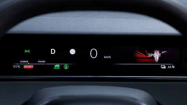 SPORTモード表示