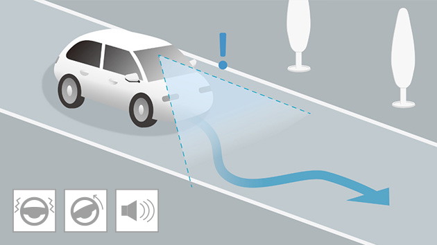 路外逸脱抑制機能