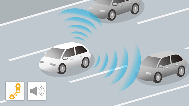 ブラインドスポットインフォメーション