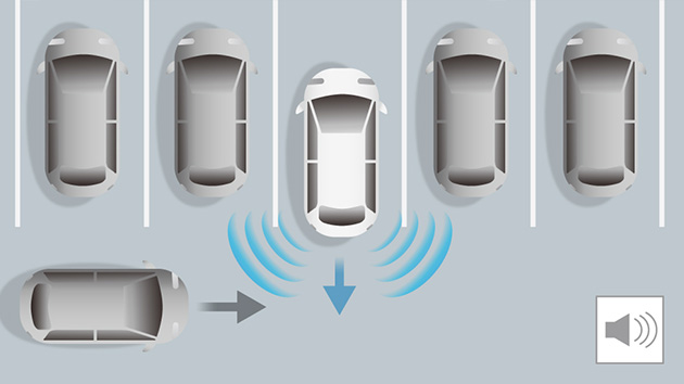 後退出庫サポート