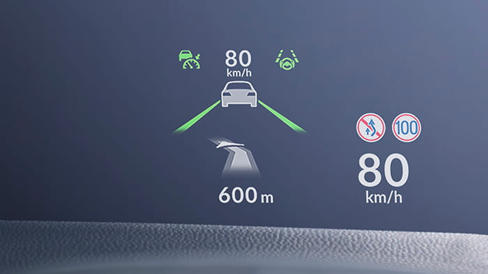 ヘッドアップディスプレー ナビ案内地付近