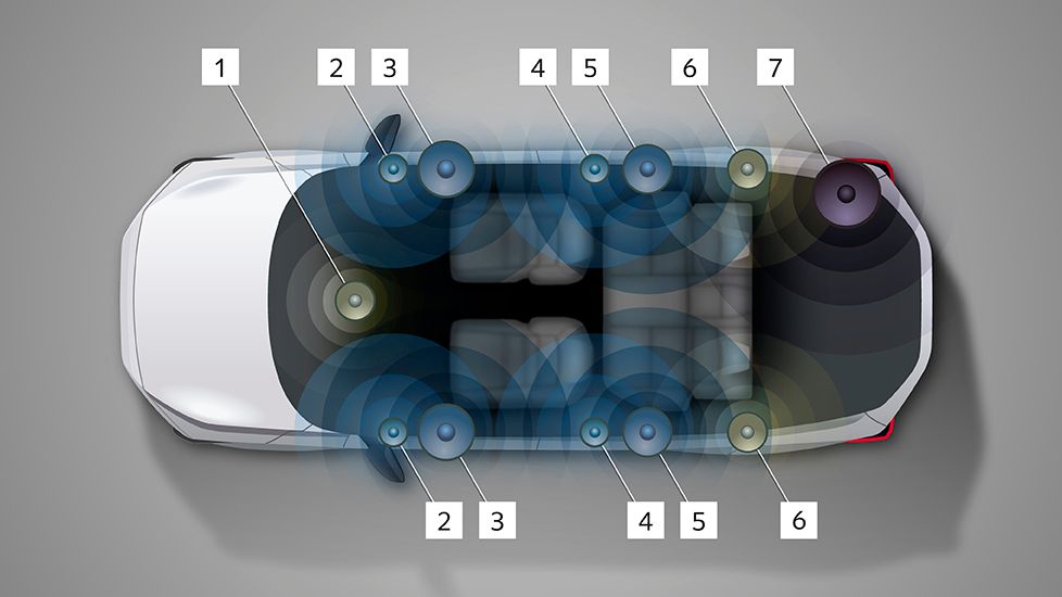 12スピーカー搭載のサウンドシステム